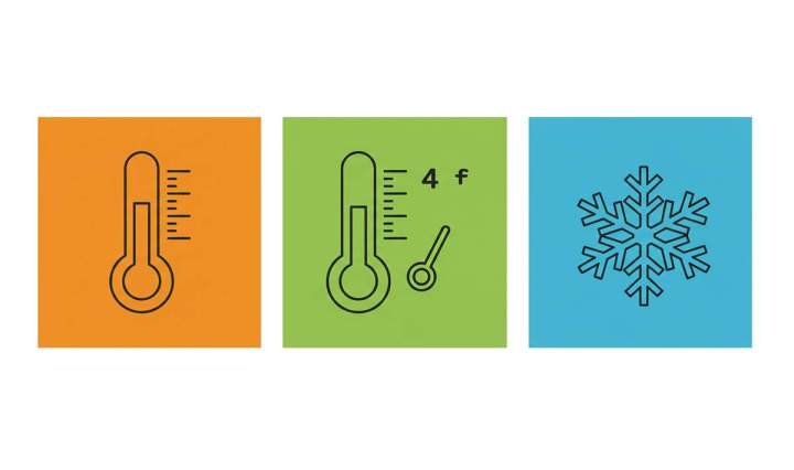 Chauffe-eau électrique Mortagne-au-Perche